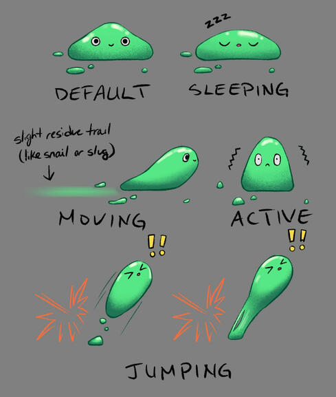 Slime Concept