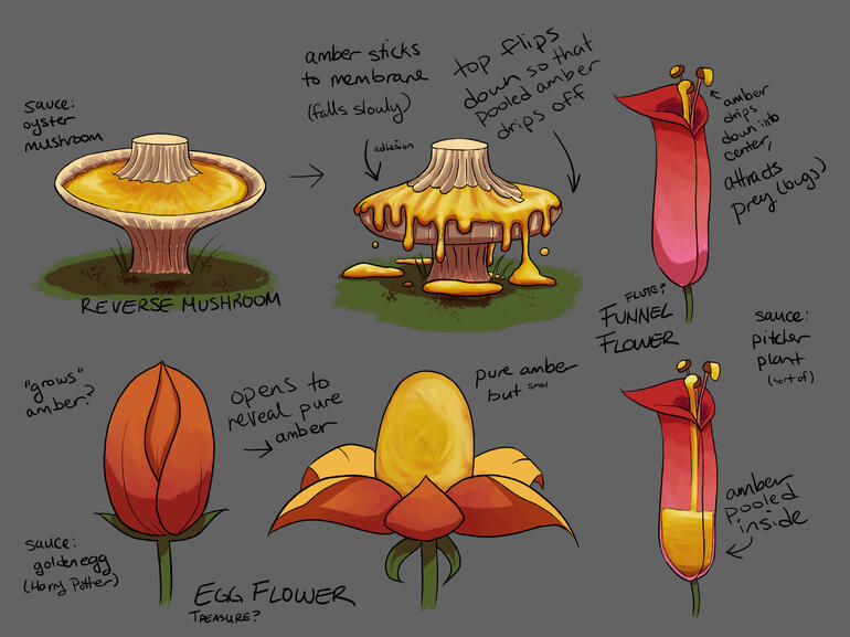 Amber Plants Concept